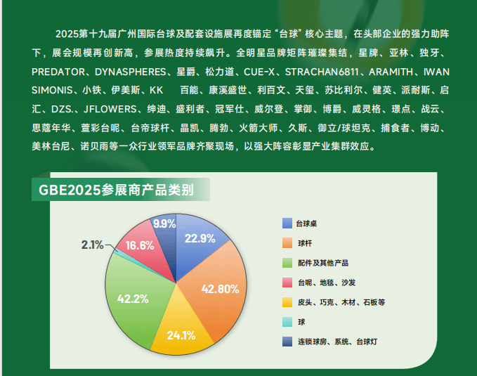 这些创新技, 台球灯, stron 这些创新技, 台球灯, stron