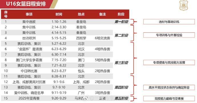 号李安妮 号李安妮