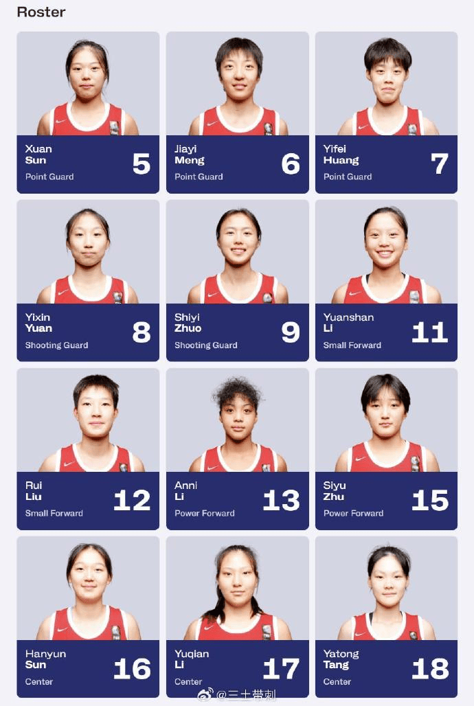 夺冠, 媒体人, 号黄怡霏 夺冠, 媒体人, 号黄怡霏