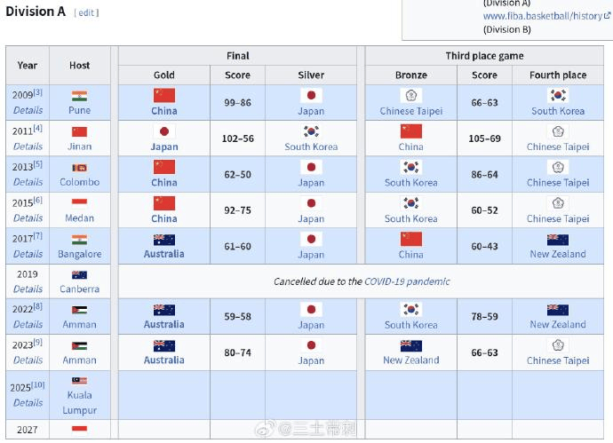 媒体人, src, 号刘瑞 媒体人, src, 号刘瑞