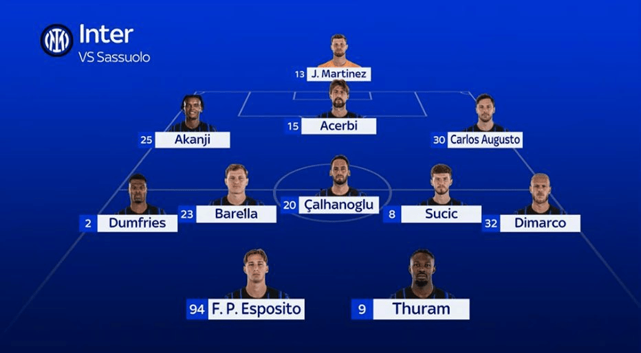 伊斯梅尔, img 伊斯梅尔, img