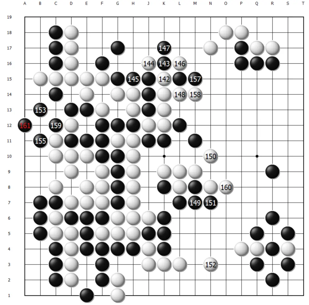 世界大赛半, 构筑起庞大 世界大赛半, 构筑起庞大