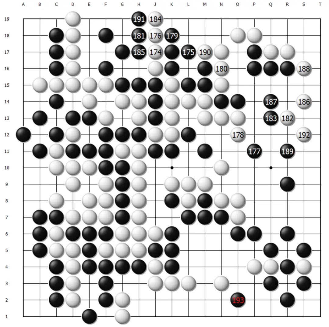 https, div https, div